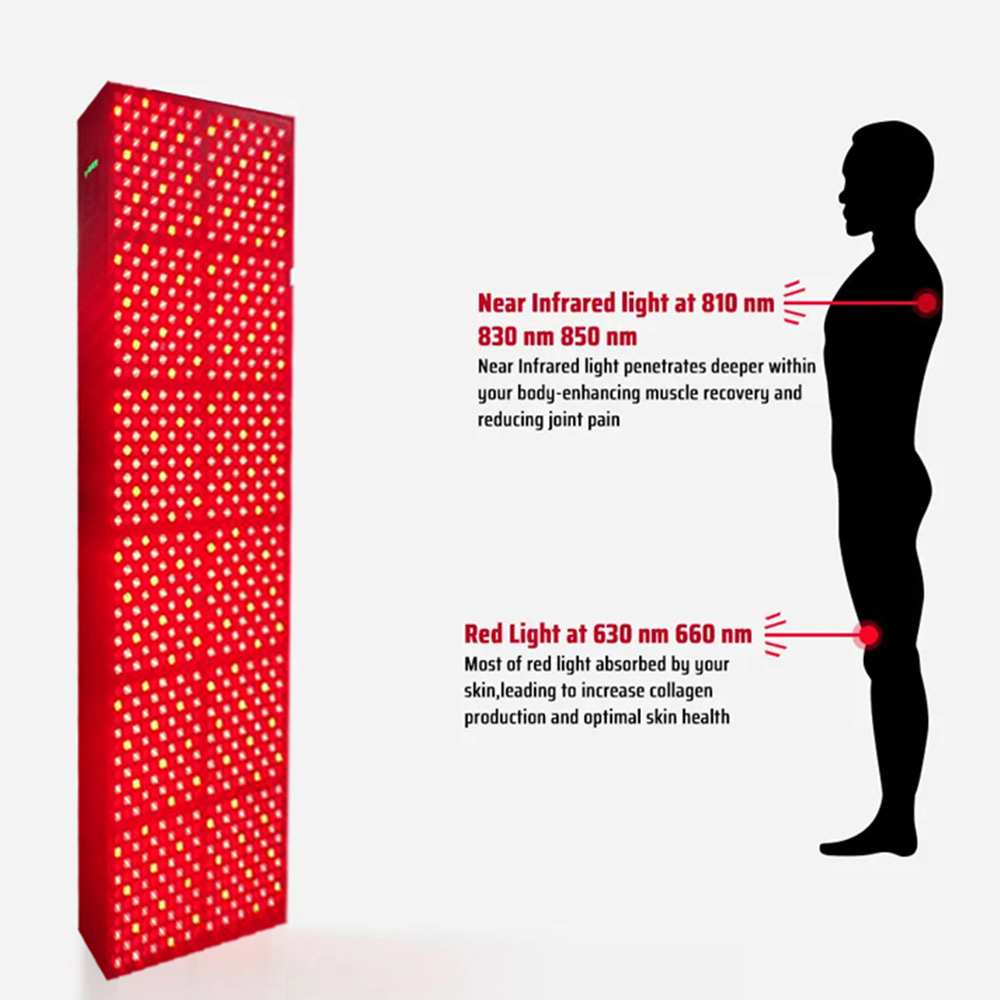 960pcs Red Light Panel3