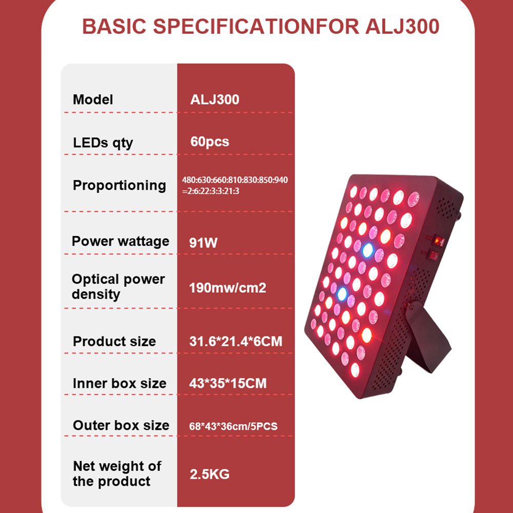 AL300 Black version 60pcs Red Light Panel10