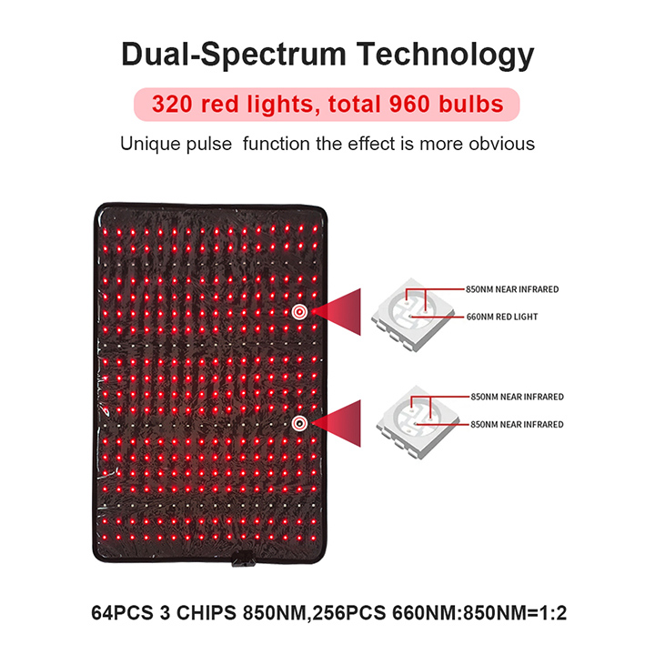 LED Red Light Therapy Pad 12