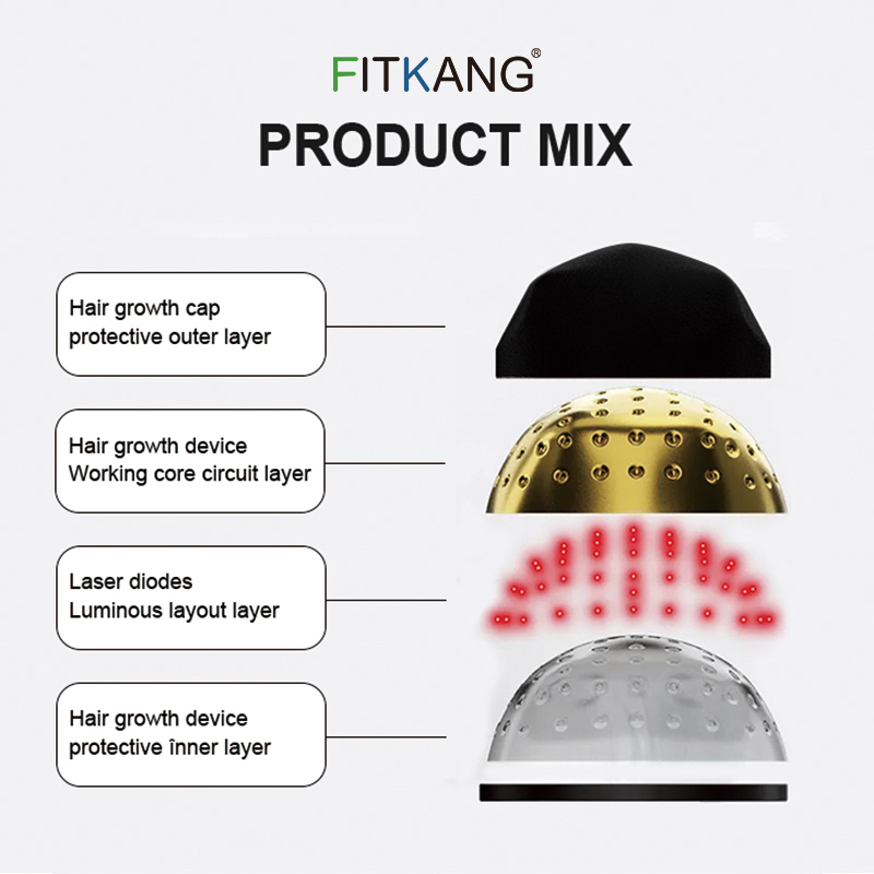 Laser Lights Therapy Hat10